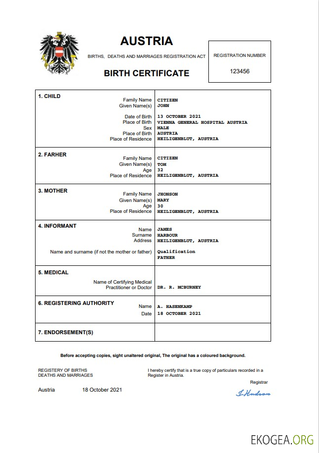 Acte d'état civil autrichien modèle Word et PDF